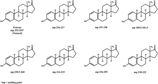 Eight isomeric racemates of estrone.