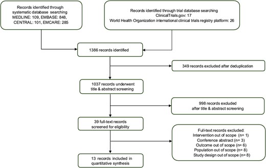 皮膚投与HRTによる低骨密度治療の有効性(HRT via skin is best treatment for low bone density in women whose periods have stopped due to anorexia or exercise) 皮膚投与HRTによる低骨密度治療の有効性(HRT via skin is best treatment for low bone density in women whose periods have stopped due to anorexia or exercise)
