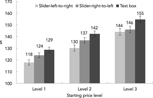 EXPERIMENT 3: EFFECT OF RESPONSE FORMAT FOR DESCENDING PAYMENT FORMAT