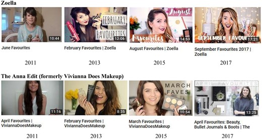 ILLUSTRATION OF THE PROFESSIONALIZATION OF BEAUTY VLOGGERS’ VIDEO CONTENT