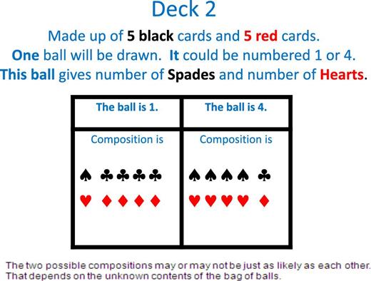 Deck 2 (1-ball condition).