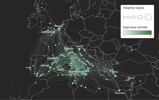 Medieval trade network.