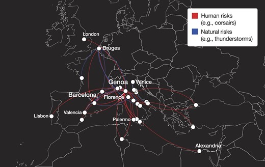 Insurance claims from the Mercanzia court records. Each edge represents one shipment recorded in the court records. A total of 41 shipments is represented. Red edges are shipments that were damaged by human activity, such as attacks by corsairs, and suffered the complete or partial loss of the cargo. Blue edges are shipments that were damaged by natural events, such as thunderstorms.