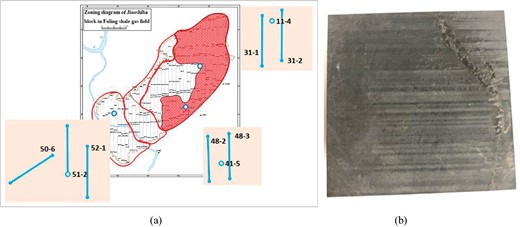 (a) Zone diagram of the Jiaoshiba area. (b) Shale samples with laminations used in this study.