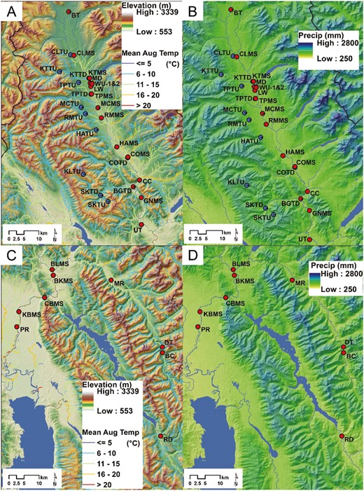 Maps of environmental layers (A and C) Elevation and Temperature, and (B and D) Precipitation for sites on the (A and B) North Fork of the Flathead and (C and D) sites on the mainstem Flathead, Middle Fork, and South Forks of the Flathead River. (Red = Sweltsa coloradensis and blue = Sweltsa fidelis. Sites in the Elk River (MC, SP) and PO are not shown to improve view of the majority of the sites. Sites containing unidentified Sweltsa spp (UNKNOWN1) individuals include: SKTD, SKTU, RMTU, MCTU, KTTD, PO, BGTD, COTD, COTU, MCPO, EL.