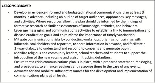 Lessons learned: national program communications.