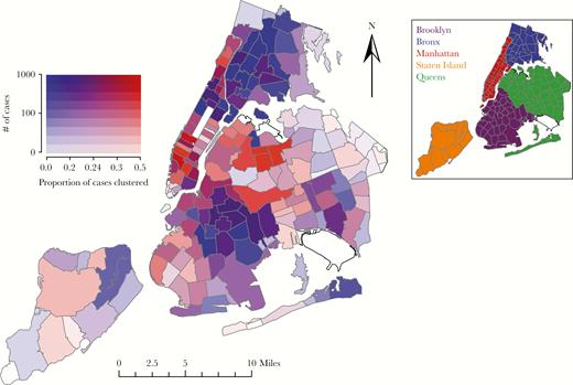 Map of New York City (NYC) depicting the proportion of cases clustered and the number of cases with reported genotypes in each ZIP code. White zones represent parks and ZIP codes with no associated HIV resistance genotypes in the surveillance database. Darker shading indicates increased number of total case with reported genotypes. Cooler blue colors indicate low proportion clustering and hotter red colors indicate higher proportion clustering. The insert identifies the 5 boroughs of NYC: Brooklyn (purple), the Bronx (blue), Manhattan (red), Staten Island (orange), and Queens (green).