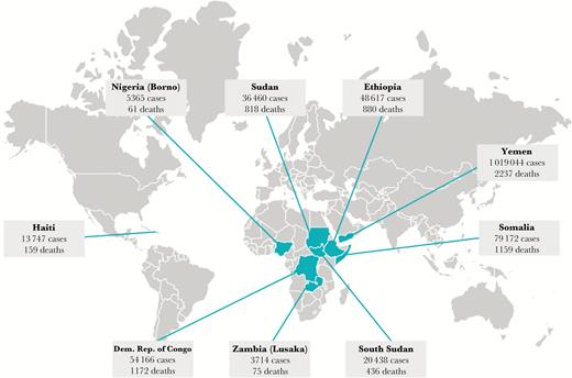 2017年的重大霍乱疫情（来源：世界卫生组织）。