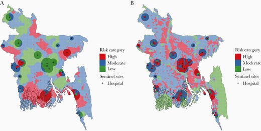 Cholera risk map as categorized by the risk of seroincidence relative to a population-weighted mean by 5 km × 5 km grid cell (A). The map illustrates grid cells of high-, moderate-, and low-risk areas and which grid cells are captured by the cholera surveillance zone (10, 20, 30, and 30 km radius for subdistrict, district, and tertiary care, and International Centre for Diarrhoeal Disease Research, Bangladesh (icddr,b) hospitals, respectively), indicated by the transparent buffers. Cholera risk map as categorized by the estimated number of Vibrio cholerae infections by 5 km × 5 km grid cell (B). The black marks indicate sentinel hospital locations, and the transparent buffers overlayed represent the cholera surveillance zone.