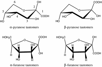 The structures of four tautomers of 2-ketogluconic acid in aqueous solution