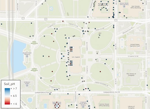 Since 2018, soil sample testing on the U.S. Capitol Grounds has been georeferenced and mapped according to important soil nutrient quality factors. This map of the Capitol Square highlights the locations of sampling sites, depicted in black outlined circles (○), and the soil pH levels, which are color-coded according to legend in the bottom left. As additional soil samples are taken and analyzed, test results are entered in a soil database and uploaded onto the georeferenced map for CGA staff to reference and monitor soil nutrition in their corresponding work areas.