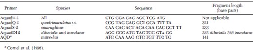 Primers designed for identification of A. quadrimaculatus s.l. member species