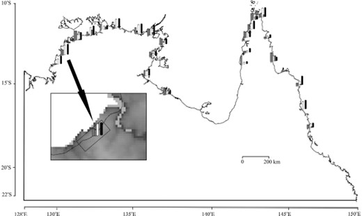 Bar charts showing associations for five environmental layers across 25 transects along a line 5 km from the coast of northern Australia. Bars (representing z-statistic values) for different selected layers are shown in the following order (left to right): elevation, anntemp, diurntemp, isotemp, and rangetemp. Inset shows transect (8 km in length × 20 km in width) with bar chart at a selected point on the 5-km boundary line overlaid on the elevation layer.