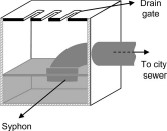 Section of a typical catch basin in Italy. Most have side dimensions of ≈40 by 40 cm.