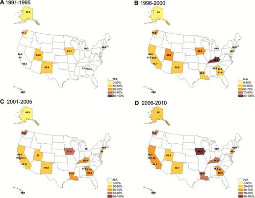 Adjuvant radiation rates per Surveillance, Epidemiology, and End Results (SEER) registry among patients undergoing lumpectomy: A) 1991–1995 (SEER 9 and 13); B) 1996–2000 (SEER 13 and 18); C) 2001–2005 (SEER 18); D) 2006–2010 (SEER 18). Registries: SEER 9: Atlanta, Connecticut, Detroit, Hawaii, Iowa, New Mexico, San Francisco, Seattle, Utah. SEER 13: SEER 9 plus Alaska Natives, Los Angeles, Rural Georgia, San Jose-Monterey. SEER 18: SEER 13 plus California, Greater Georgia, Kentucky, Louisiana, New Jersey. XRT = Radiation Therapy.