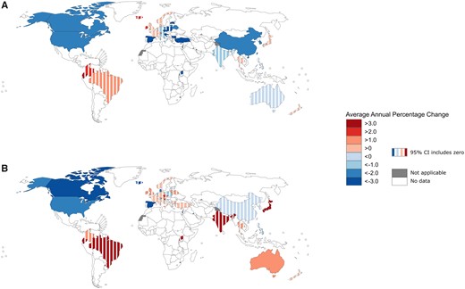 Average annual percentage change of lung cancer: A) males and B) females.