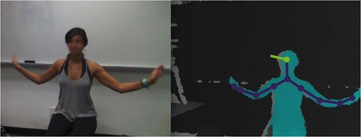 An RGB frame recorded by the Kinect (left), and a representation of joint locations in a human figure, taken from XYZ coordinates estimated by the Kinect (right).