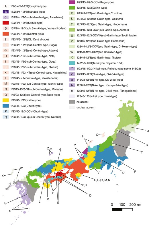 Geographical distribution of accent systems over mainland Japan. The legend shows the merger state of the five accentual classes of bimoraic nouns and the three accentual classes of monomoraic nouns. ‘OCV’: accent pattern differs for open and close vowels. ‘K’: similar to the Keihan-type accent. ‘up’: accent patterns are distinguished by the position of pitch-rise. ‘NT’ sub-central-type accent without tone. This map was created based on the geographical distribution of accent systems described in literature (Hirayama 1951, 1957, 1969; Kindaichi 1966a, 2001; Long et al., 2008; Matsukura 2014; Matsukura and Nitta 2016; Nitta 2012; Okumura 1976; Sato 1983, 1988; Uwano 1985a, b, 1987; Yamaguchi 1984, 2003) and the base map in Database of Global Administrative Areas (2015) and Ministry of Land, Infrastructure, Transport and Tourism (2020).