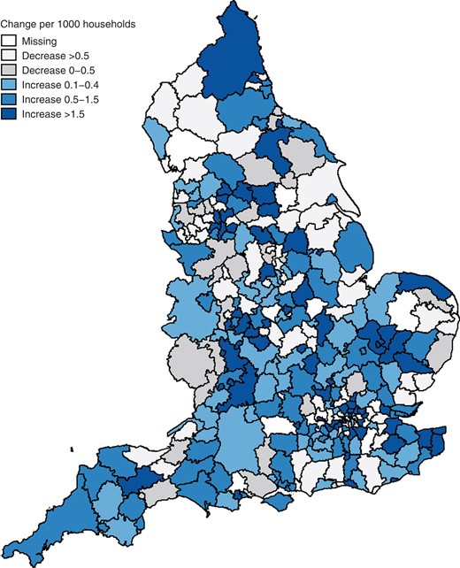 Change in homelessness claim rates between 2009 and 2012 across 323 local authorities in England.