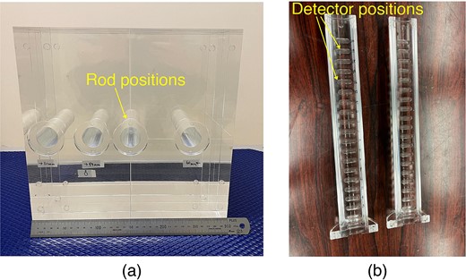 Photographs of irradiation test using PMMA phantom (a: PMMA phantom, b: PMMA rod for TLD).
