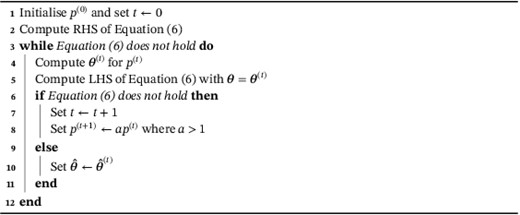 Finding θ^ conditional on C