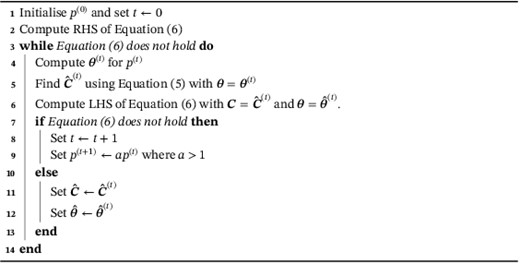 Finding C^ and θ^