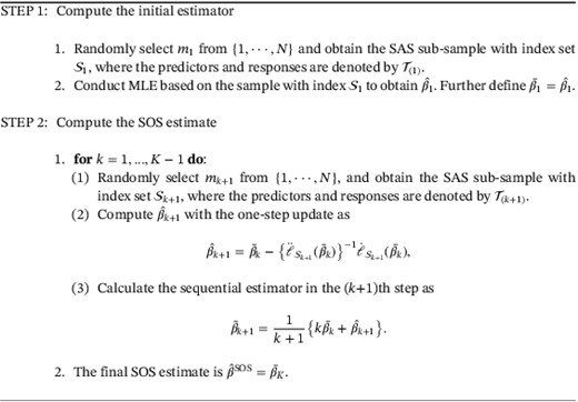 Algorithm 1. SOS estimation algorithm