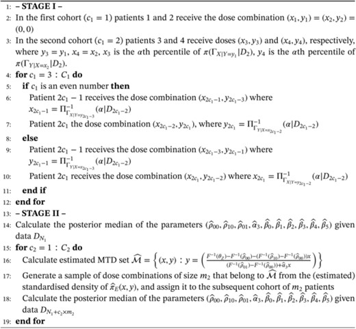 Algorithm 1. Stage I and stage II algorithms