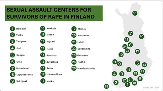 graphic