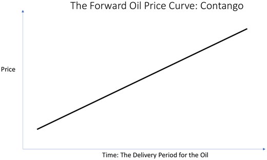 For image description, please refer to the figure legend and surrounding text.