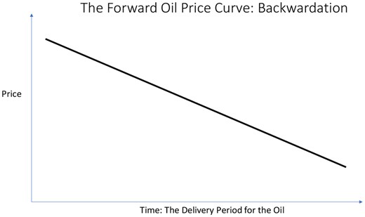 For image description, please refer to the figure legend and surrounding text.