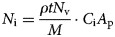 formula