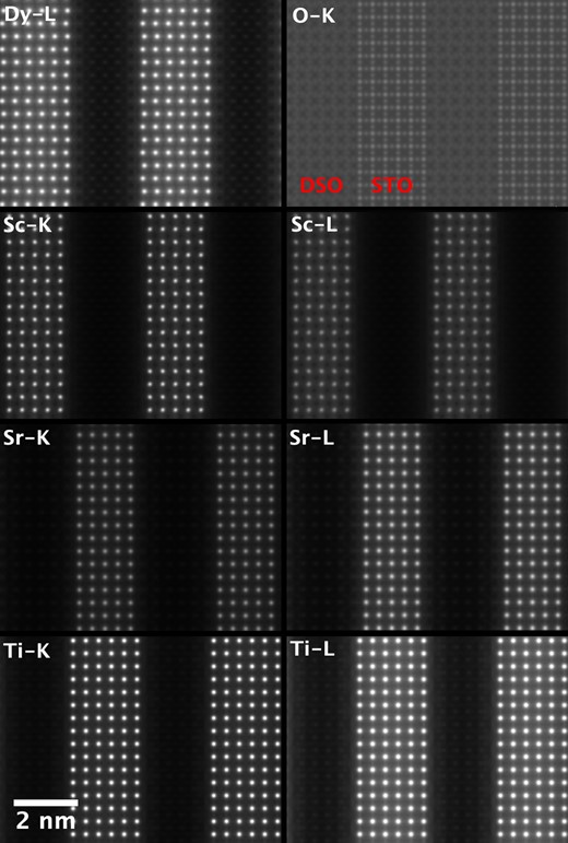 On-axis maps for each of the simulated elemental lines on a common intensity scale (except the O-K image, which has been multiplied by a factor of two to make the structure details more visible). The regions of DSO and STO have been labeled in red on the O-K image for clarity of layer the locations.