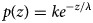formula