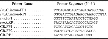 Table 2 Primers Used for PCR and/or Sequencing