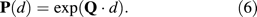 formula
