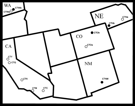Summer 2005 Culex tarsalis collection sites. A total of 12 populations were sampled, including 5 in California, 2 each in Colorado, Washington and Nebraska, and 1 in New Mexico. Open circles denote sites where both microsatellite and mitochondrial sequence data were obtained and filled circles denote sites where only microsatellite data were obtained.