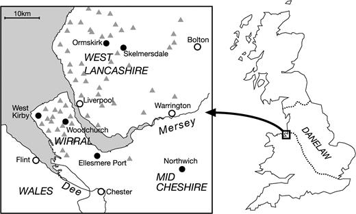 Location of the Wirral Peninsula and West Lancashire. Sampling locations for the modern samples are shown by filled circles, and unfilled circles show major towns for orientation. Gray triangles show the locations of Scandinavian major place-names (Harding 2002).