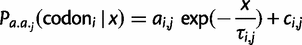 formula