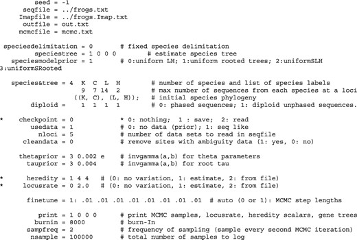 Sample control file A01.bpp.ctl for species tree estimation (with speciesdelimitation=0 and speciestree=1). Lines starting with an asterisk are comments and the default values of speciesdelimitation and speciestree are 0.