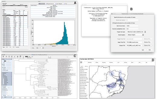 Analyzing the outputs of the continuous phylogeographic inference: assessing convergence and mixing with Tracer (A), summarizing the posterior trees by using TreeAnnotator to find and annotate the MCC tree (B), visualizing the resulting MCC tree with FigTree (C), and using spreaD3 to visualize the phylogeographic reconstruction (D). Zoomed versions of these figures can be found in our detailed online protocol: https://beast.community/workshop_continuous_diffusion_yfv.