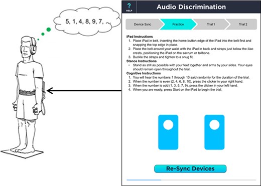 Depiction of dual-task experimental setup with iPad affixed to participant’s sacrum, collecting biomechanical data with its native IMU sensors while the cognitive number discrimination task is administered.