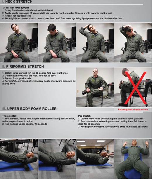 Preflight/postflight stretches protocol.