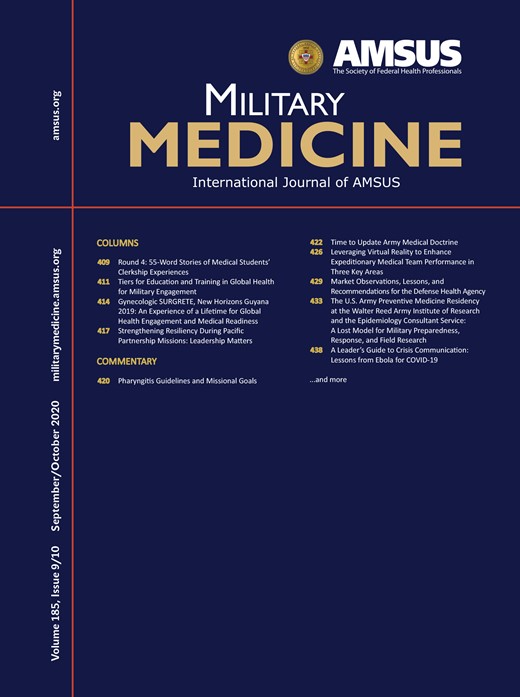 Patterns and Associated Cost of Serologic Testing for Helicobacter pylori in the U.S. Military Health System