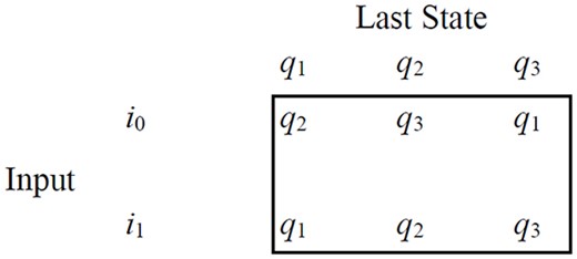 I.—COMPUTING MACHINERY AND INTELLIGENCE