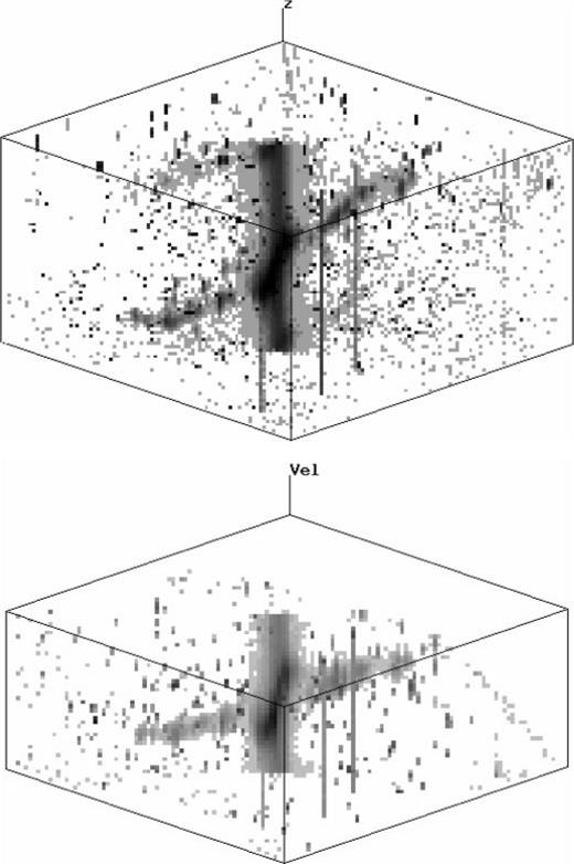 Projections of the NGC 1808 source cube (top panel) before and (bottom panel) after the phase correction process. Continuum has not been subtracted. The cubes have been reduced in spatial resolution by factors of 4 and 5, respectively. The phase-corrected data were derived using order n = 121 in equation (13). The phase-corrected cube covers velocities 620–1440 km s−1 (bottom to top).