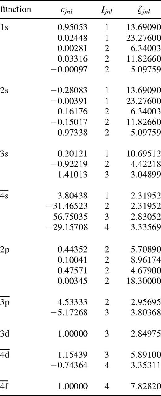 The orbital parameters (c,I,ζ)of the radial wavefunctions.