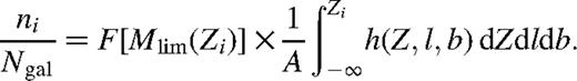 formula