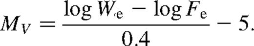 formula