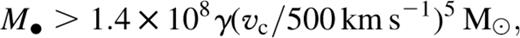 formula
